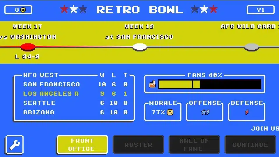 Retro bowl